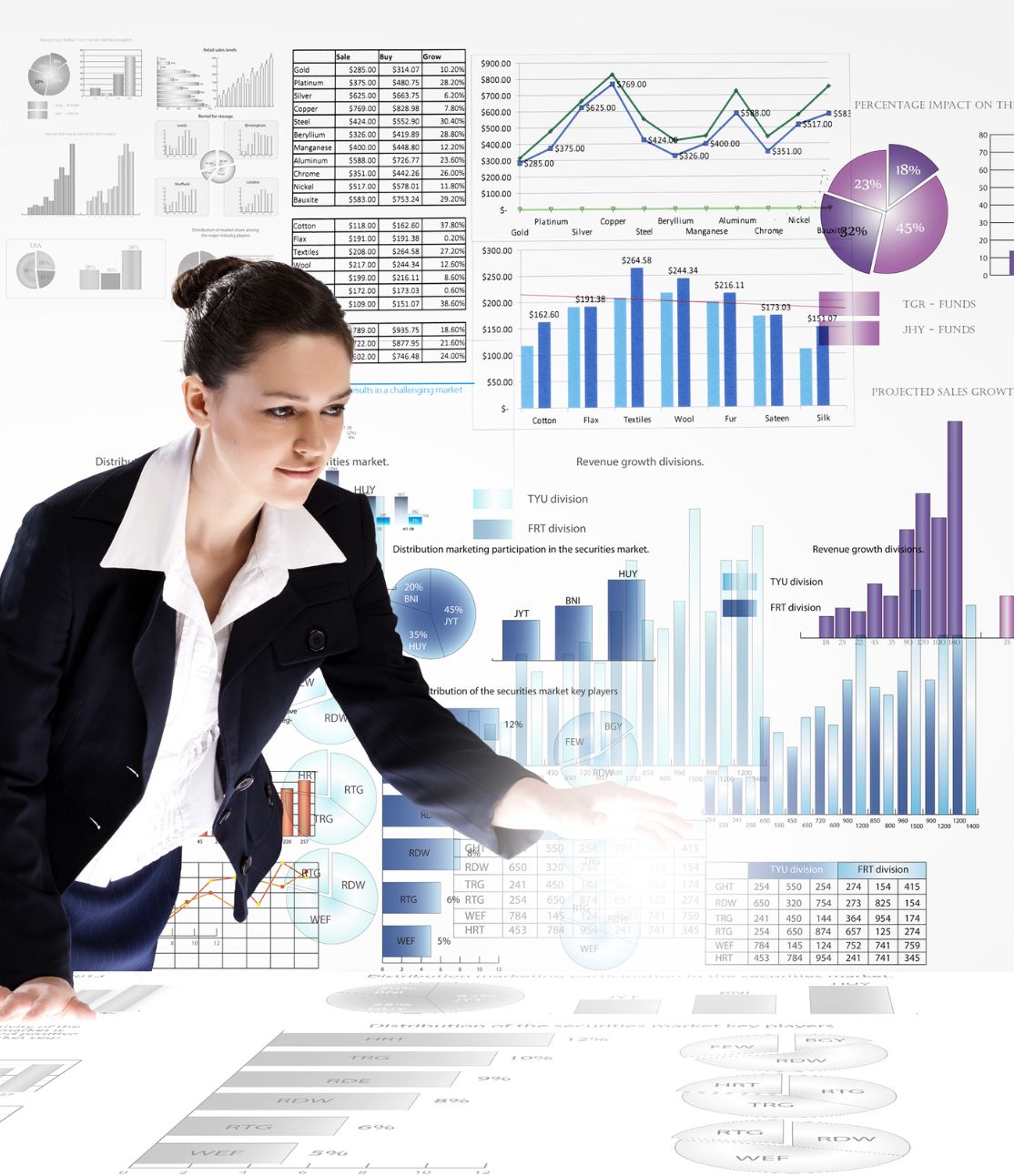 Business Consulting