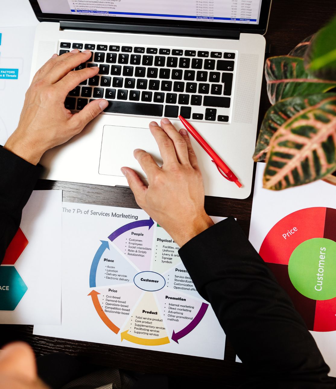 Business Consulting